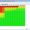 MazdaEDIT tuning software