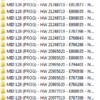 Volvo Trucks Flash files Collection