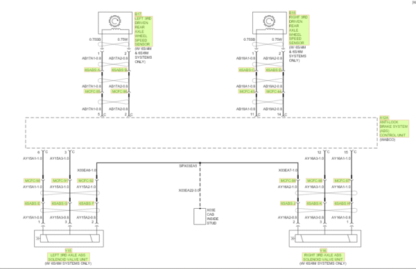 Volvo Truck / BUS electrical diagrams DVD 2000-2021